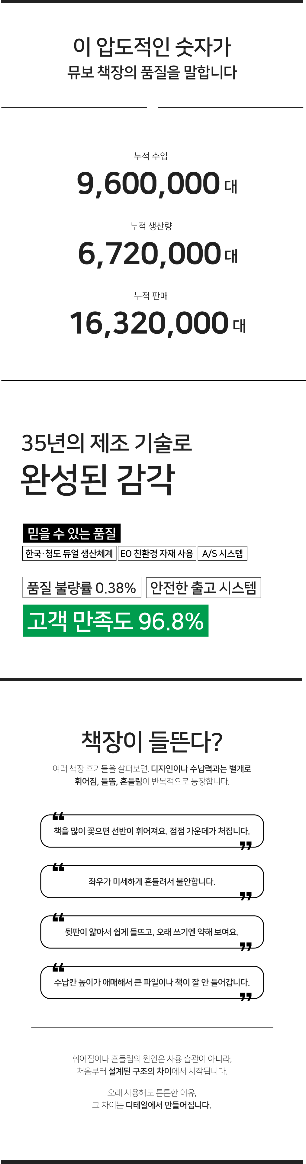 뮤보 5단 사무용책장 H1900 목재 오픈장 하문장 올문장 유리장 알미늄장